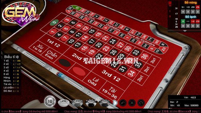 Cách chơi roulette hiệu quả với phương pháp Martingale